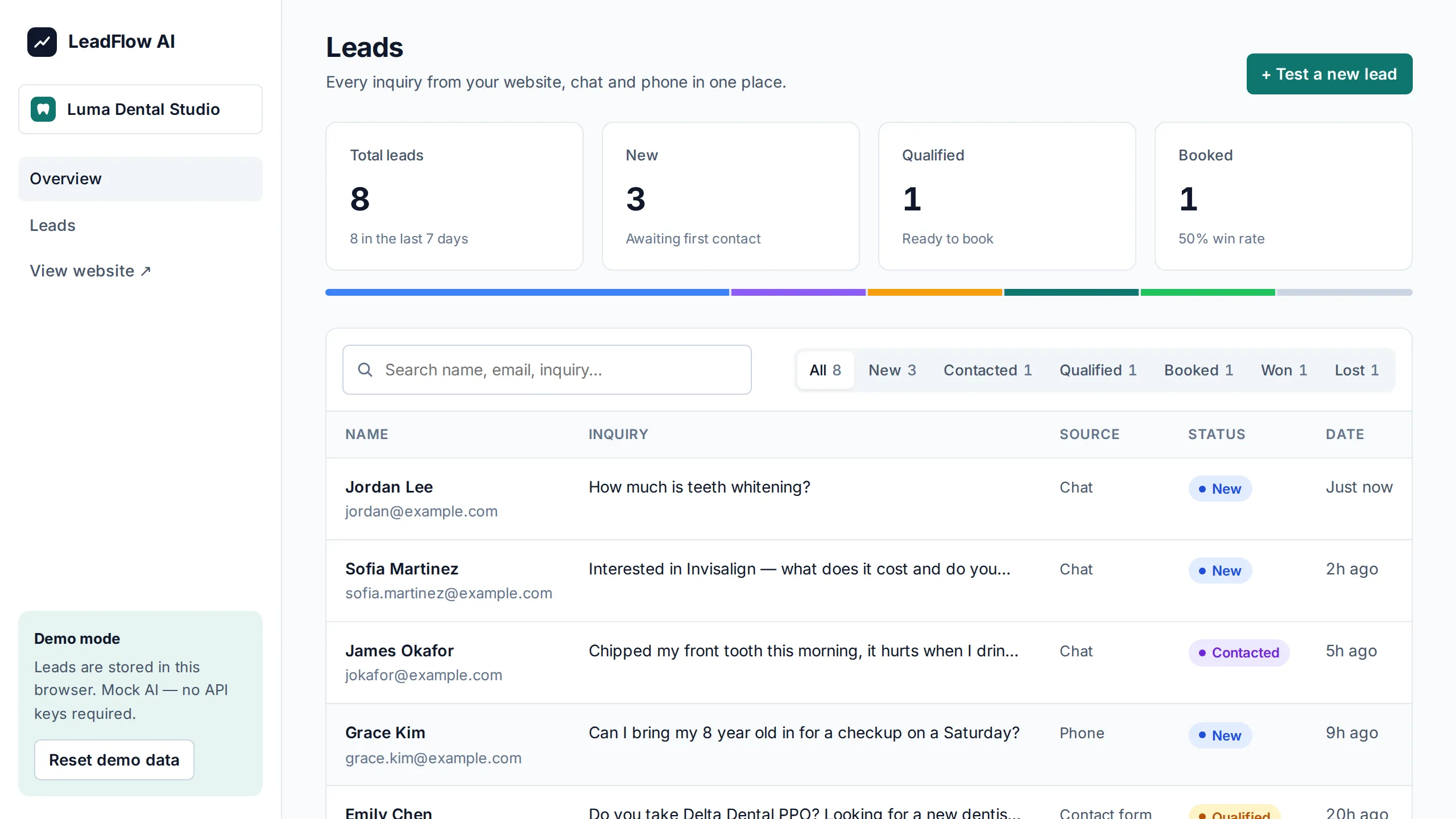 LeadFlow AI lead dashboard showing total, new, qualified and booked lead counts, status filters and a list of captured leads.